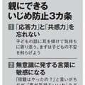 学校再開で子どもの「コロナいじめ」増加 親にできる防止策「応答力」「共感力」が大切