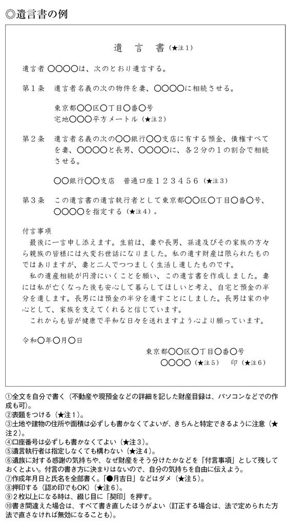 遺言書の例(週刊朝日2019年7月5日号より)