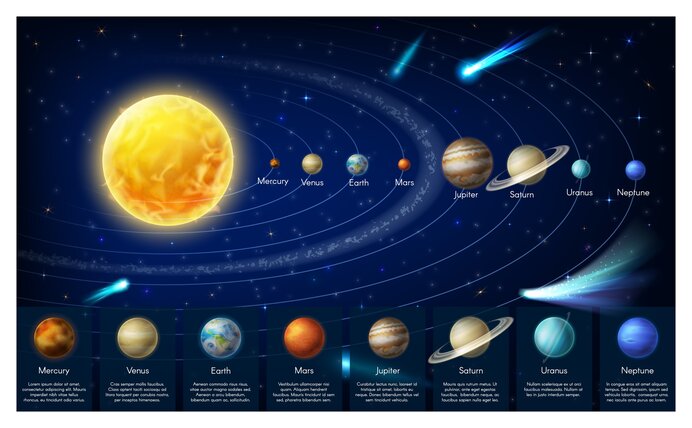 1ページ目)太陽系形成の謎と秘密がそこに？アステロイドベルトとは