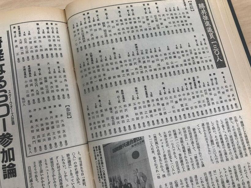 「勝共推進議員130人」のリストが掲載された「朝日ジャーナル」1986年7月25日号