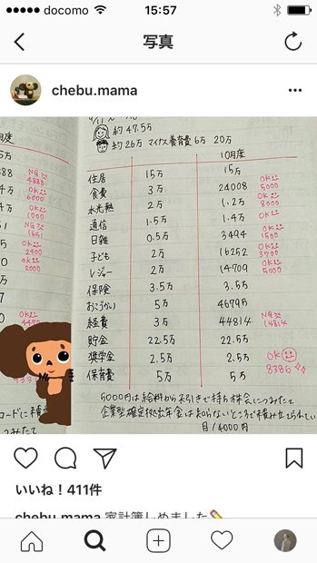 伊東咲さんの家計管理手帳