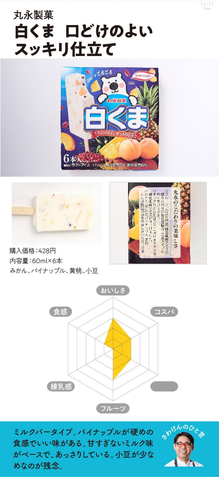 丸永製菓　白くま　口どけのよいスッキリ仕立て