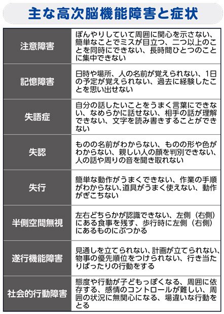 写真・図版（1枚目）| 小室「疲れて」と吐露　KEIKOのリハビリは漢字ドリル