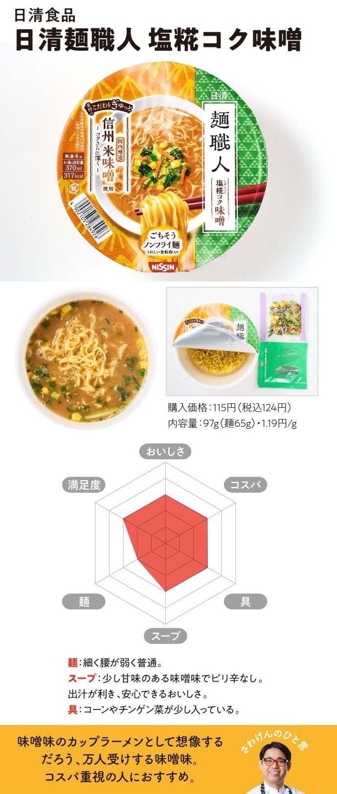 日清麵職人 塩糀コク味噌