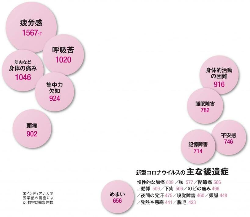 ＡＥＲＡ　２０２０年１１月１６日号より