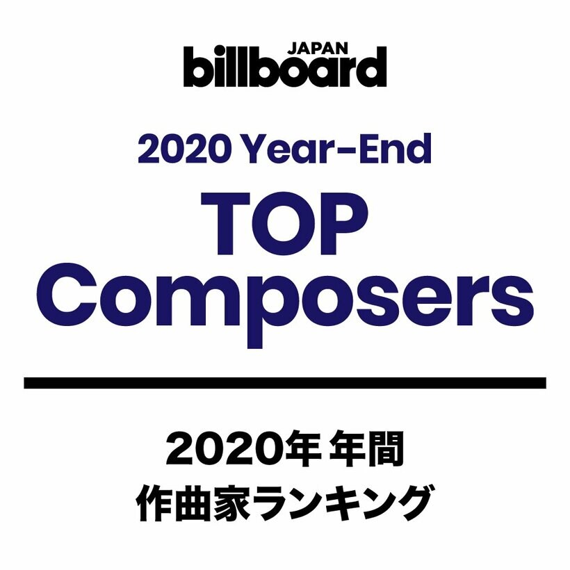 【ビルボード 2020年年間TOP Composers】藤原聡、米津玄師が1・2フィニッシュ　Ayaseがトップ10内にジャンプアップ