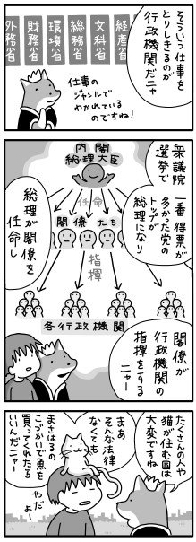 写真・図版(2枚目)| 日本の首相は「コロコロ変わって弱い」から「一強」へ。そしてまた「弱く」なった