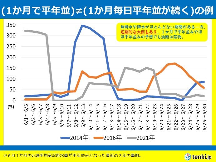 画像C