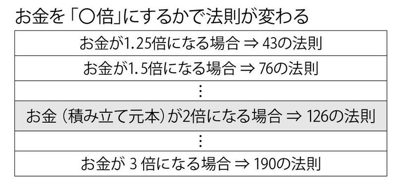 週刊朝日　２０２３年５月２６日号より