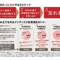 ほったらかし新NISA「ネット証券の積立申込日まとめ」クレカ積立12月上旬締切