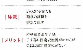 金地金・コインの税金、贈与で損しない方法まとめ！　　