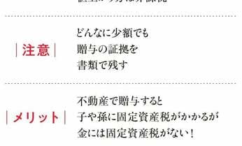 金地金・コインの税金、贈与で損しない方法まとめ!