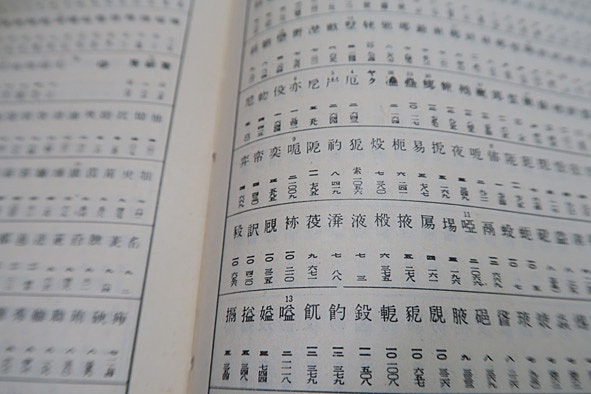 『大漢和辞典』の索引。漢字の海が広がる