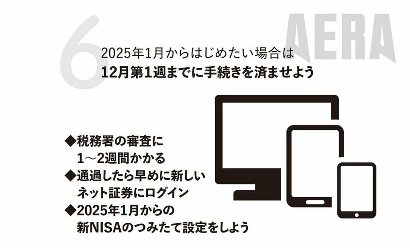 写真・図版(6枚目)| 2025年版「新NISA口座乗り換え方法」6つの図解! 郵送撤廃→ウェブで手続き完結のネット証券はココ