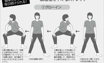 血管よ、若返れ! 血糖値を下げる「食べ方」&「ストレッチ」
