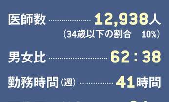 眼科医冥利に尽きる… ある末期がん患者への治療