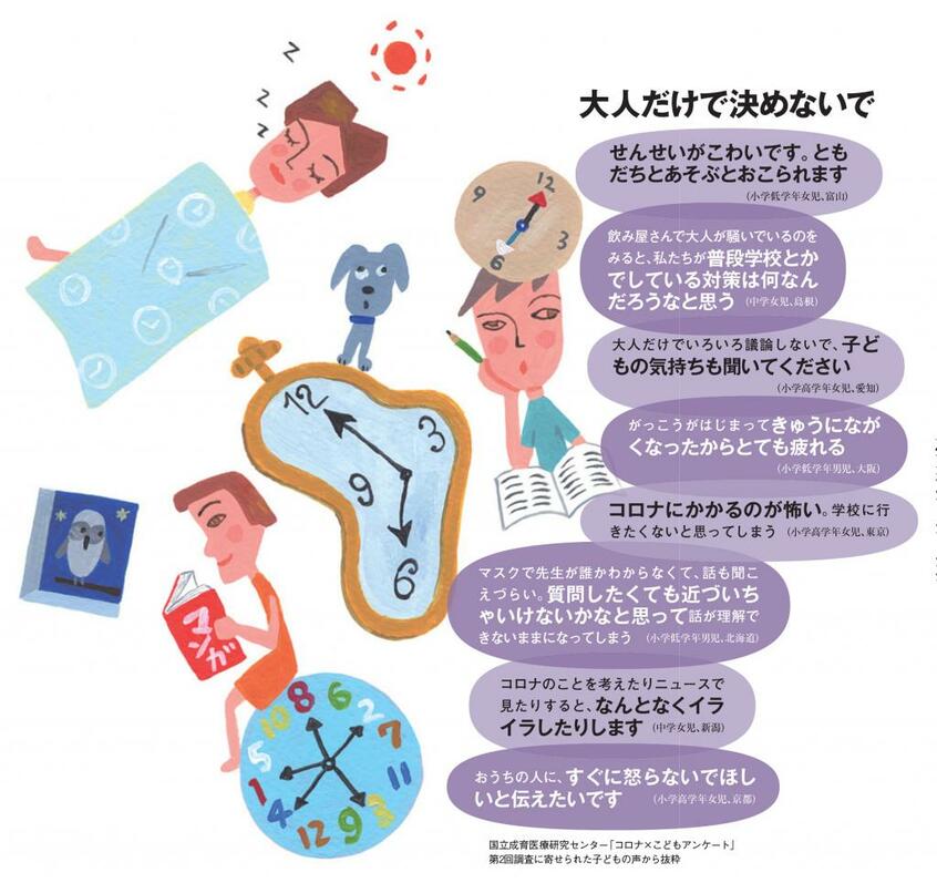 AERA 2020年9月14日号より