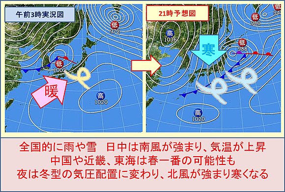 天気図