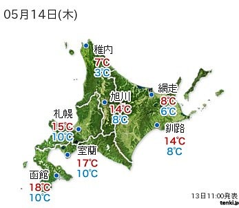 北海道の明日の予想気温