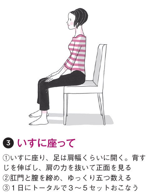 骨盤底筋トレーニング（3）いすに座って（イラスト／岡本典子）