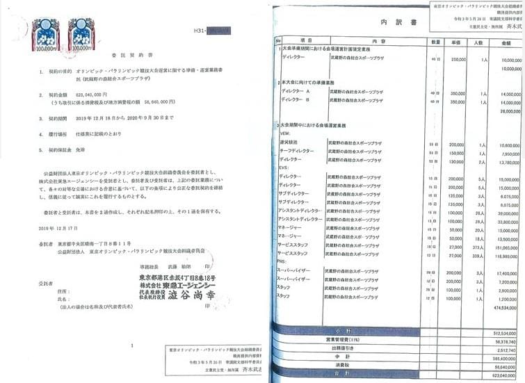 東京五輪・組織委員会と東急エージェンシーが交わした業務委託契約（提供・斉木武志衆院議員）