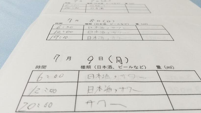 ２００８年ごろからアルコールに頼るようになった。２０１８年７月、主治医に勧められて妻がつけていた飲酒の記録（ｐｈｏｔｏ：朝日新聞社・永田豊隆）