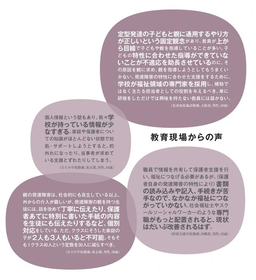 AERA 2020年4月13日号より