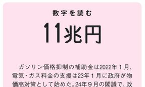 水がめの底に開いた大きな穴　日本のガソリン・電気・ガスの補助対策と同じ構図　田内学