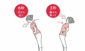 「究極の腸活」は毎朝30秒の誰でもできる簡単体操　専門家が30年でたどり着いた結論