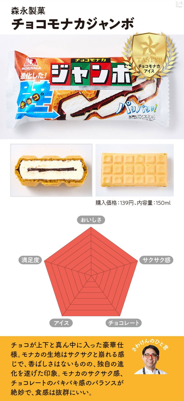 森永製菓　チョコモナカジャンボ