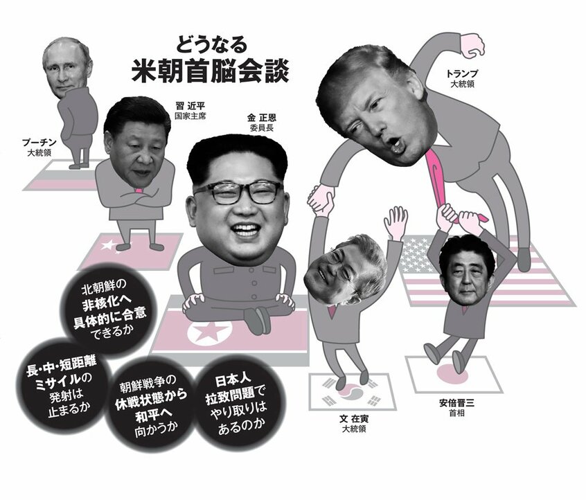 どうなる米朝首脳会談(AERA 2018年5月28日号より)