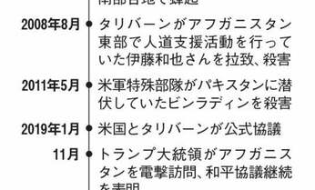 脱走兵多数で兵士水増し 日本も無関係ではない米・アフガニスタン攻撃の真実