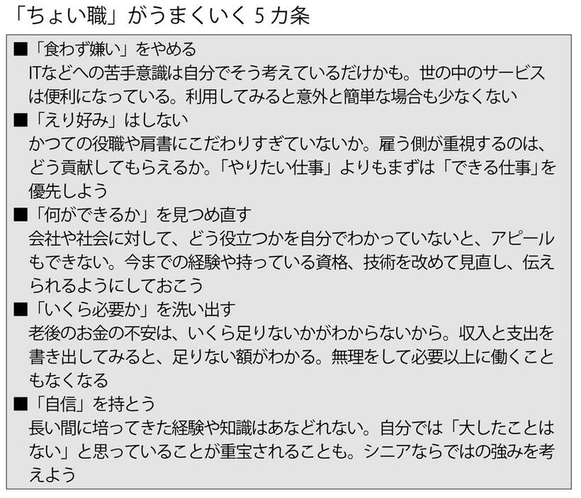 （週刊朝日２０２１年７月２３日号より）