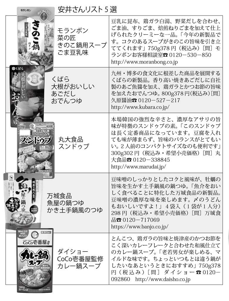 安井さんリスト５選　（週刊朝日２０１８年１１月１６日号より）