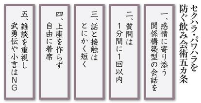 セクハラ・パワハラを防ぐ飲み会術五カ条(AERA 2018年12月3日号より)
