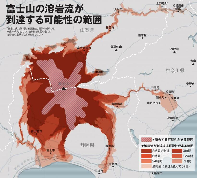 「富士山火山防災対策協議会」提供の資料から。一度の噴火で、ここに塗られた範囲の全てに溶岩流が生じるわけではない（ＡＥＲＡ６月７日号から）