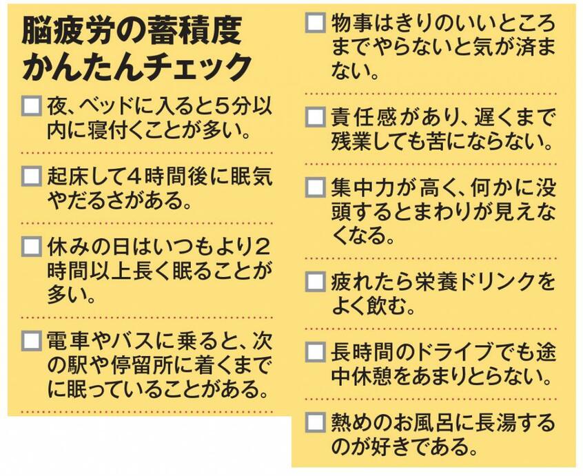 AERA 2021年6月28日号より