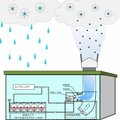 東京都の人工降雨装置の「実力」とは 20年超本格稼働せずも「準備はできている」と担当者