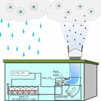 東京都の人工降雨装置の「実力」とは 20年超本格稼働せずも「準備はできている」と担当者