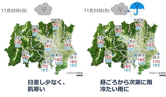 関東・甲信地方の22日、23日の予想気温