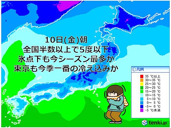 10日(金)朝6時の予想気温
