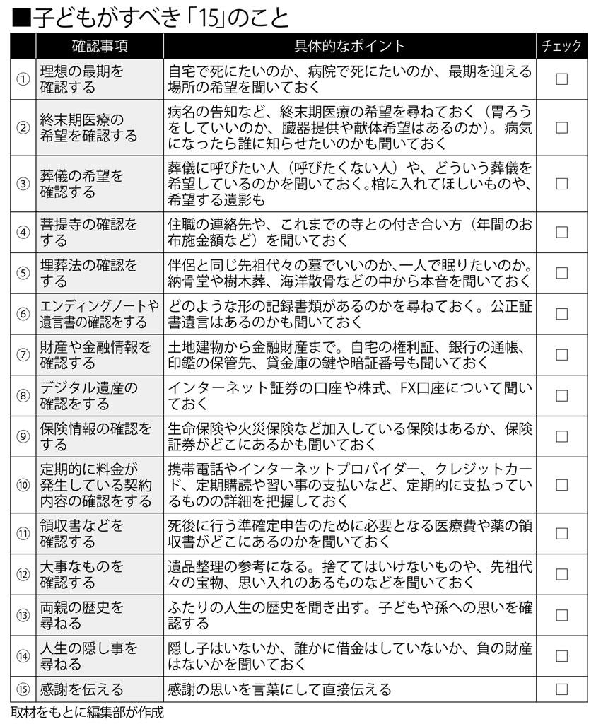 子どもがすべき「15」のこと