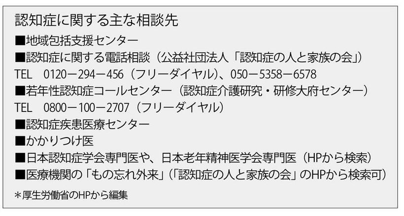 週刊朝日　２０２２年１２月２日号より