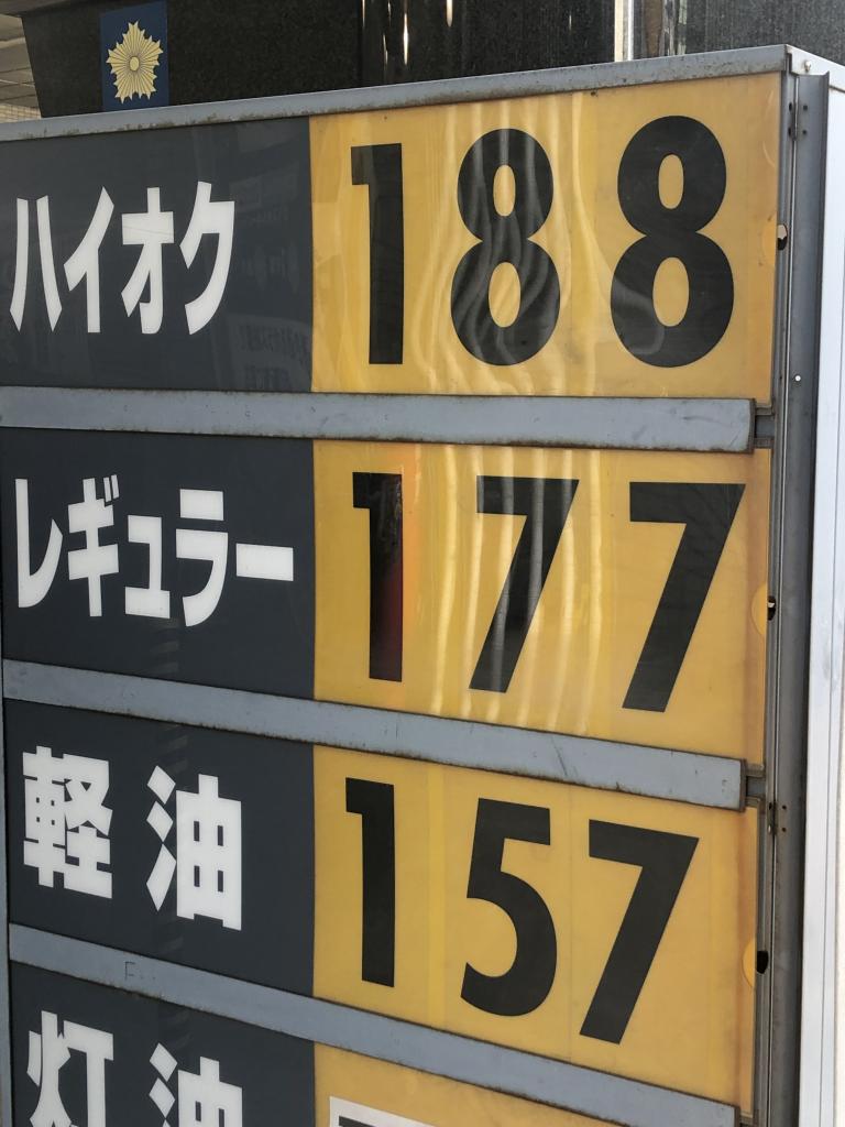 値上がりの勢いが止まらないガソリン価格と原油価格