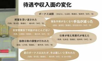 行政の要請でコロナ受け入れで赤字 医師「最前線で闘って収入減は許されるのか」