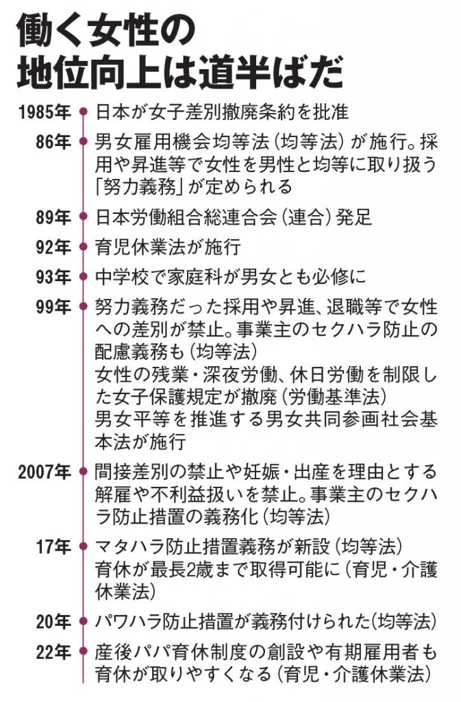 ＡＥＲＡ　２０２１年１１月１日号より