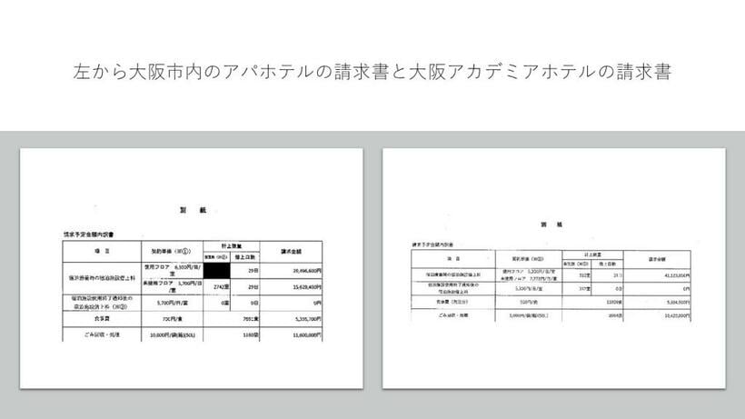 左からアパが府へ出した請求書と大阪アカデミアホテルの請求書