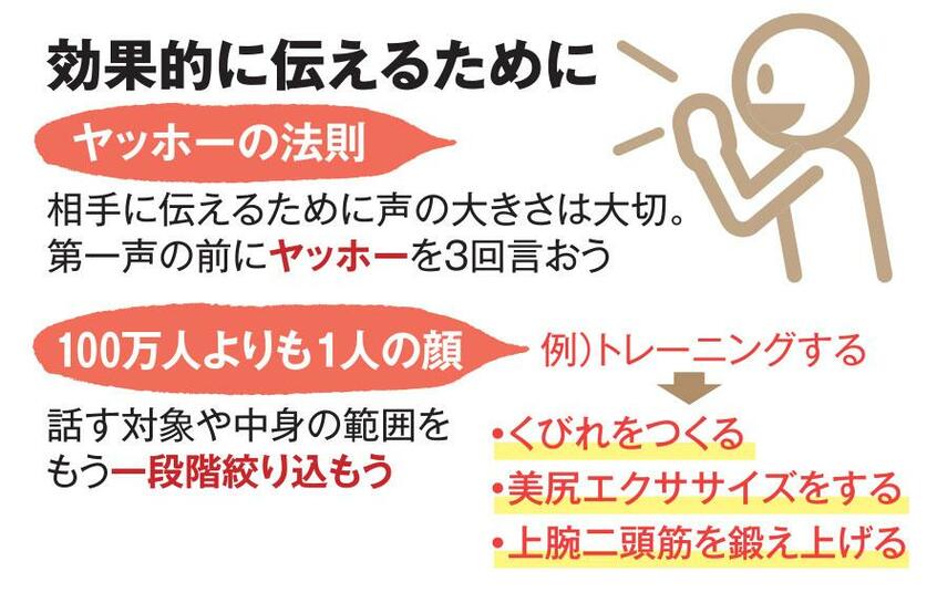 AERA 2022年4月11日号より
