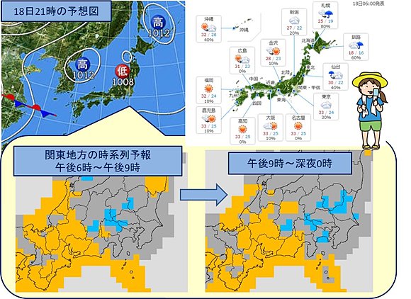 予想天気図