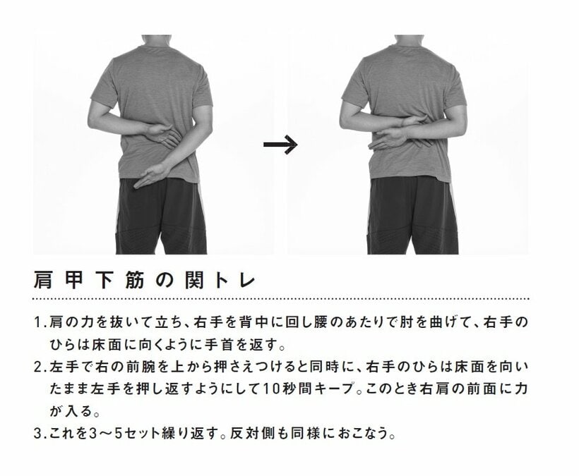 肩甲下筋の関トレ